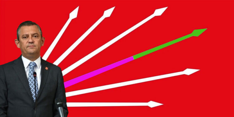 Özgür Özel hiç laf geveleme!Kolaysa Altı Ok’un yerine ampulü koy!