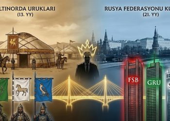 Orklardan Uruklara, Ordadan devlete:Rusya’da etnik ve devlet gelişimi tarihi