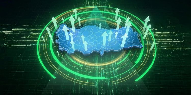 Türkiye için millî ekonomi ve sosyal kalkınma programı
