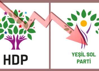 “Kürt oyları” efsanesi çöktü!