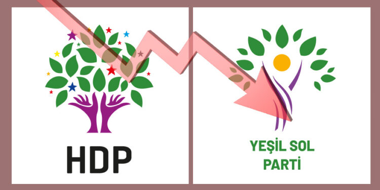 “Kürt oyları” efsanesi çöktü!