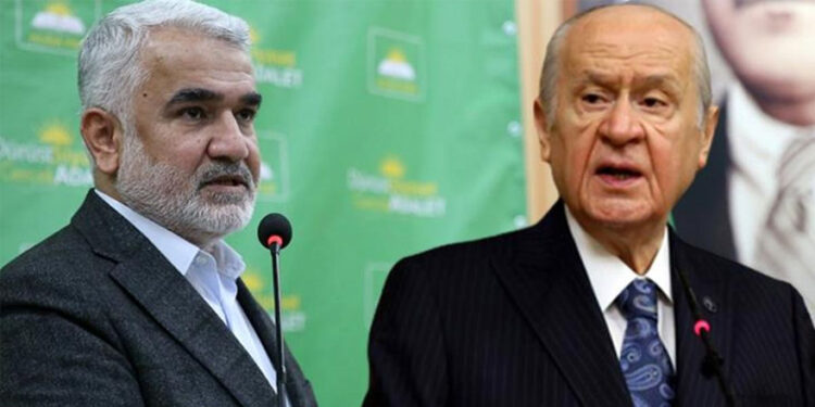 Hüda-Par/Hizbullah’ı MHP’liler kurdu!