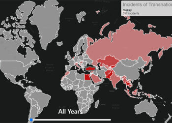 Müslüman ülkeler, Müslüman Uygurları Çin’e teslim ediyor!